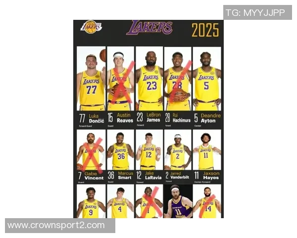 各队伤员汇总老詹文班浓眉在列梦幻阵容能否成型