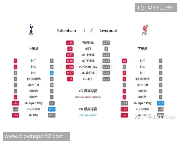 英超第17轮裁判安排热刺对阵利物浦由布鲁克斯执法维拉迎战曼联由奥利弗执法